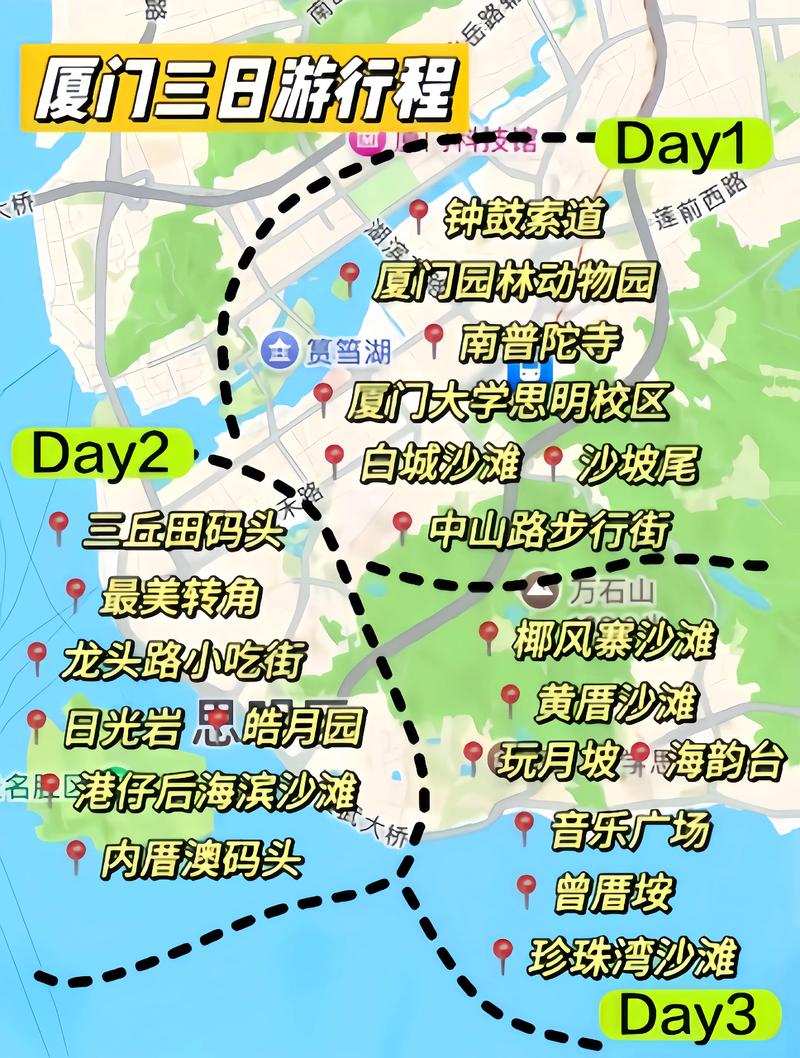 厦门三日游最佳路线详细攻略