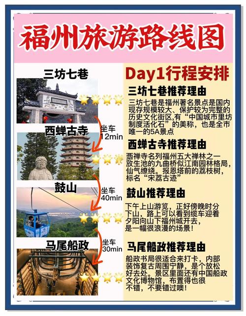 厦门出发三日游最佳方案