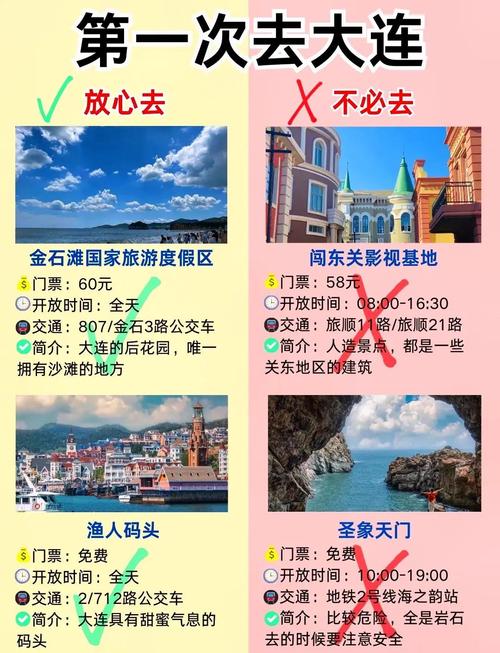 大连旅游攻略自由行攻略