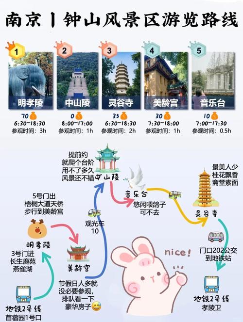 南京牛首山一日游攻略及最佳路线