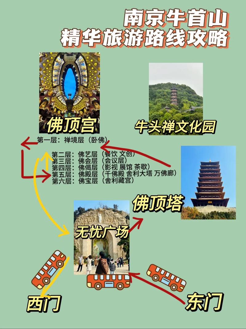 南京好玩的地方一日游攻略