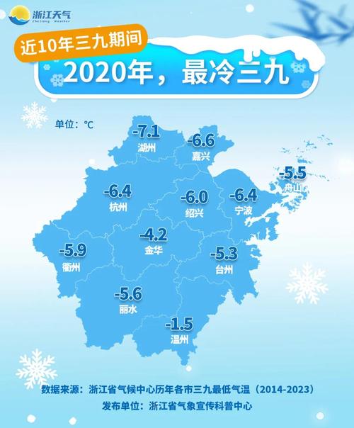 7月份去杭州西湖旅游,如何做好准备工作?