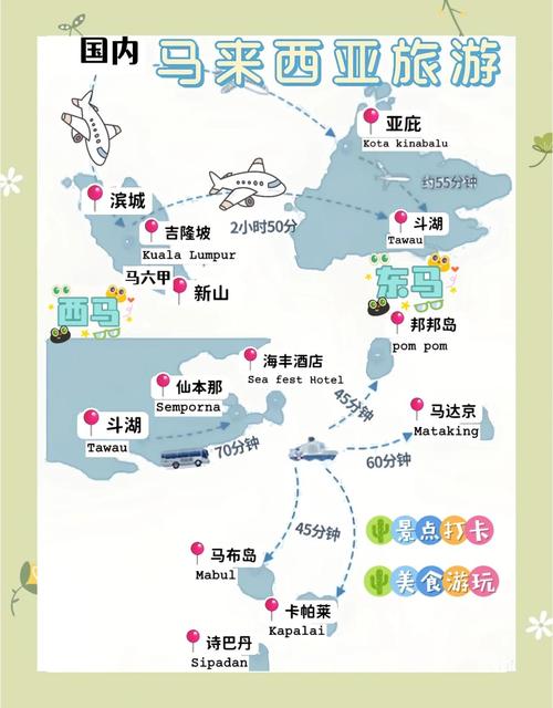 马来西亚自助游攻略