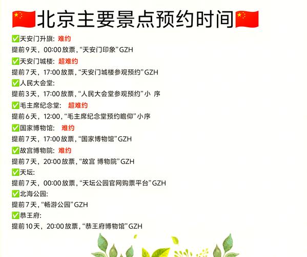 北京景点预约公众号
