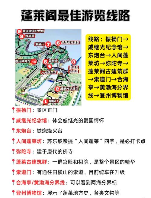 蓬莱阁风景区旅游路线(蓬莱阁旅游景点攻略一日)