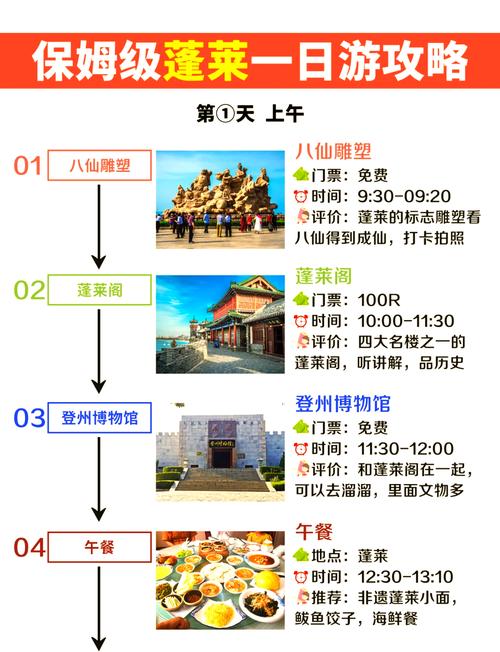 蓬莱一日游攻略