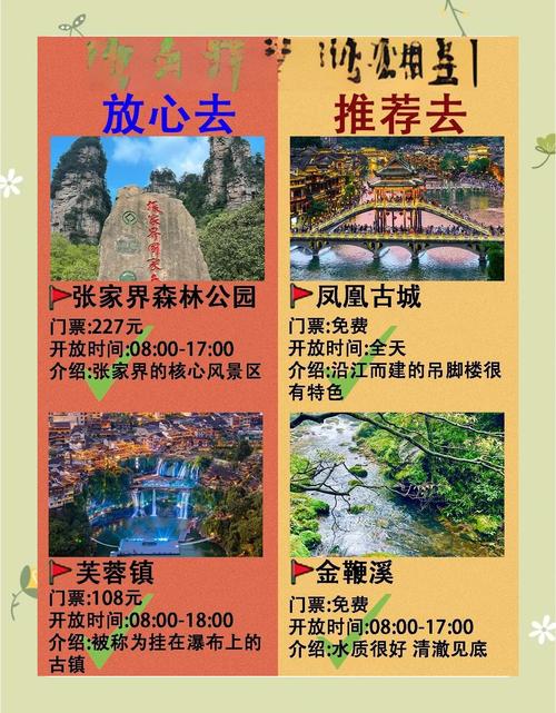 张家界旅游住宿攻略