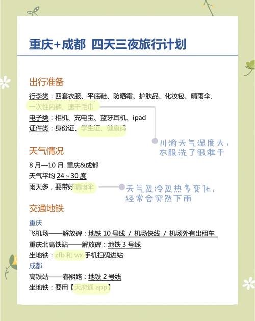 重庆成都旅游攻略,4天3晚自由行路线推荐