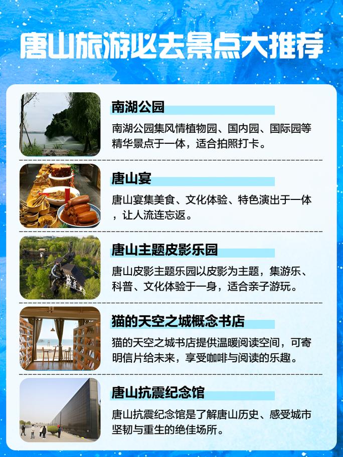 唐山旅游景点全面解读唐山的热门景点及旅游攻略!