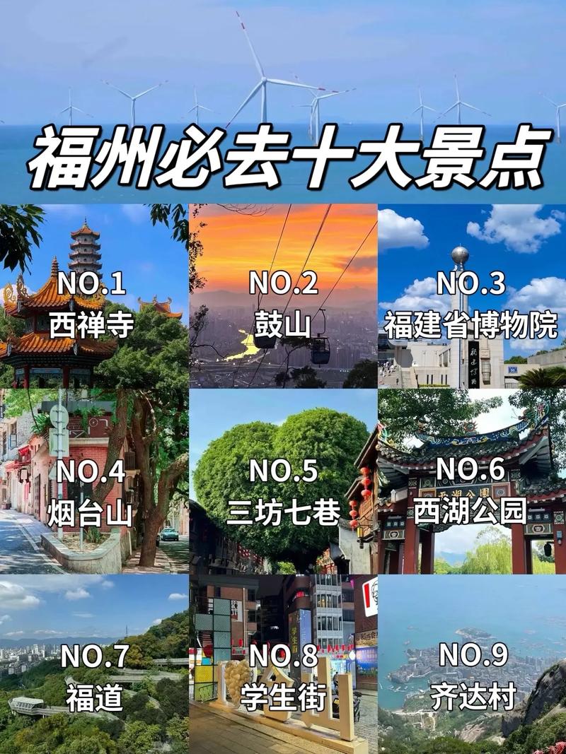 福州市内旅游必去前十景点