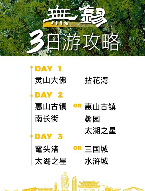 无锡游玩攻略二日游自由行