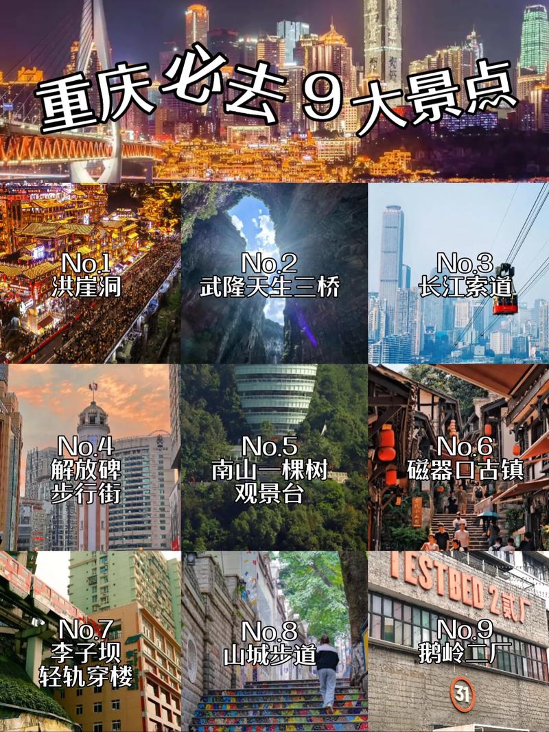 重庆市内旅游攻略一日游,重庆市内旅游攻略一日游最佳路线