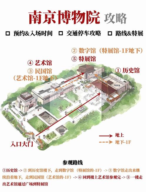 南京博物院参观攻略