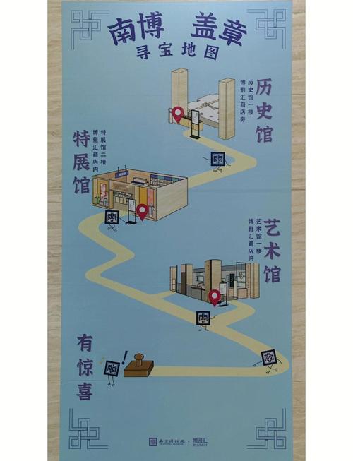 南京博物院集章攻略