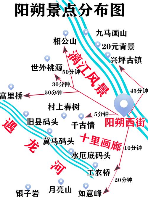 阳朔旅游顺序,阳朔路线旅游