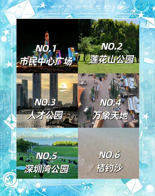 深圳亲子游前十好去处