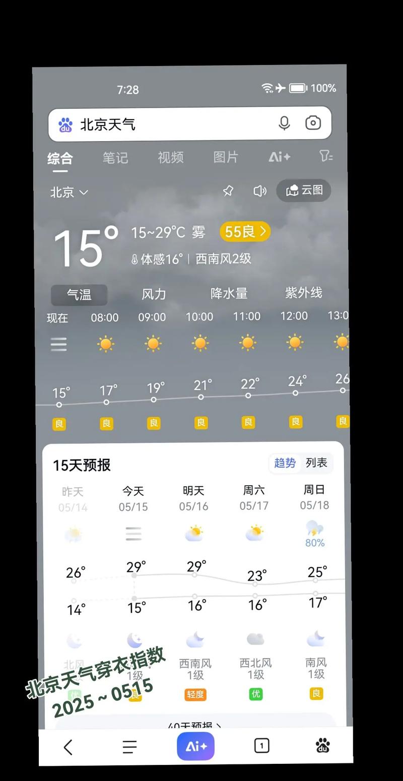 五一劳动节北京的天气怎么样
