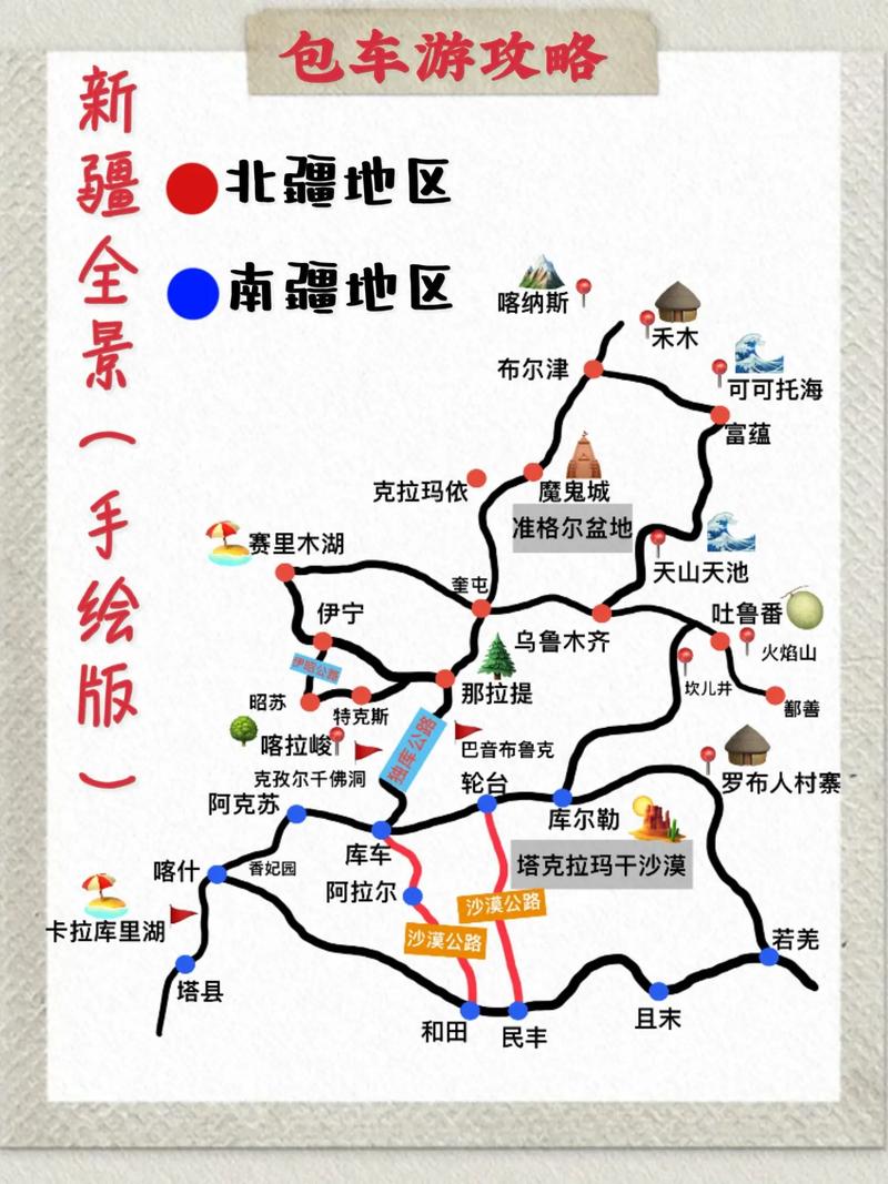 新疆旅游攻略路线