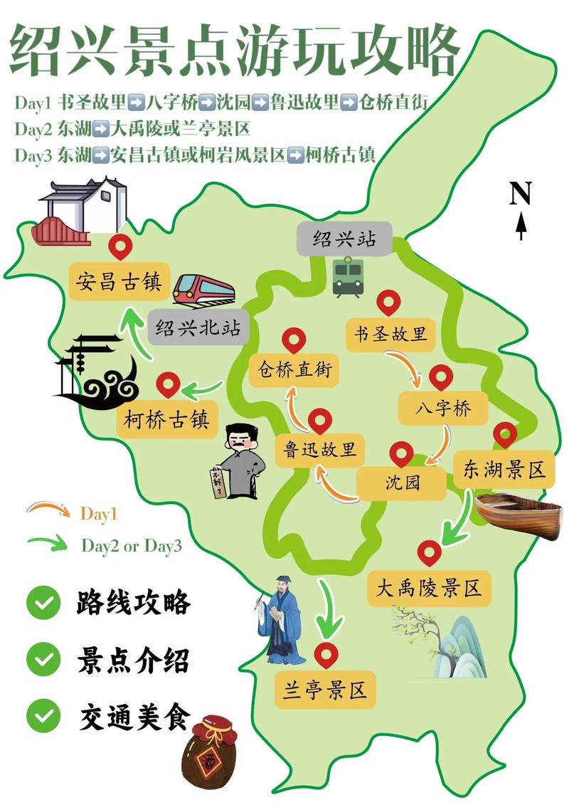 绍兴旅游景点攻略,详细介绍绍兴市内热门景点和旅游攻略
