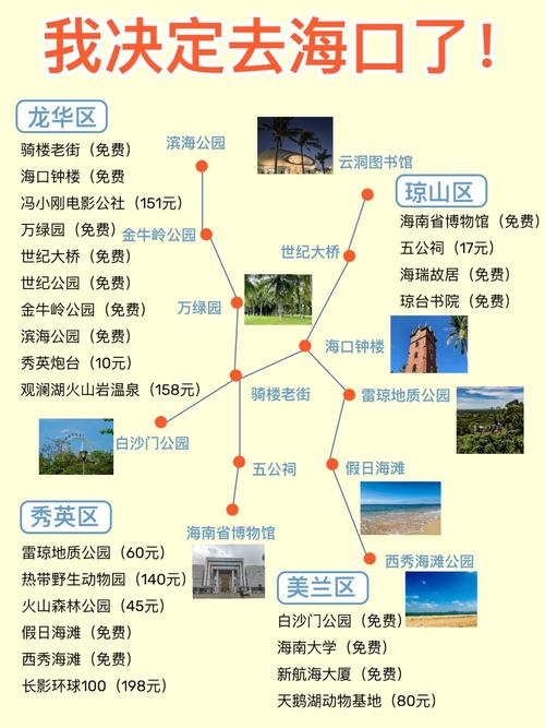 海口市旅游攻略景点大全,海口旅游必去前十景点有哪些?看这里!