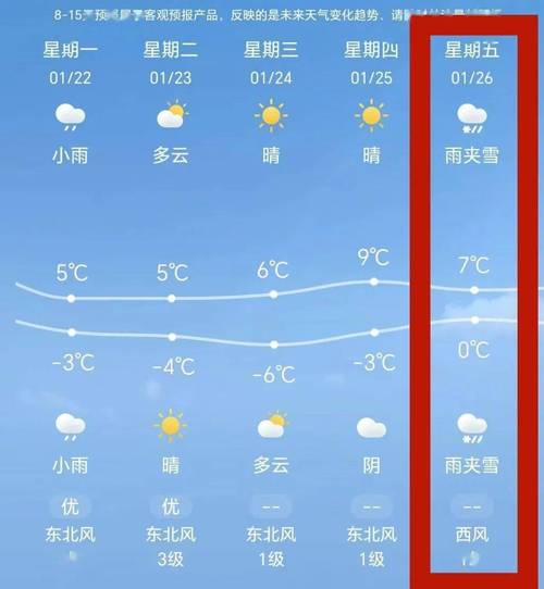 成都龙泉天气24小时详情预报,成都龙泉天气预报15天