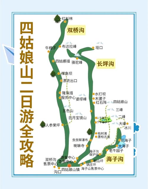 成都到四姑娘山自由行攻略