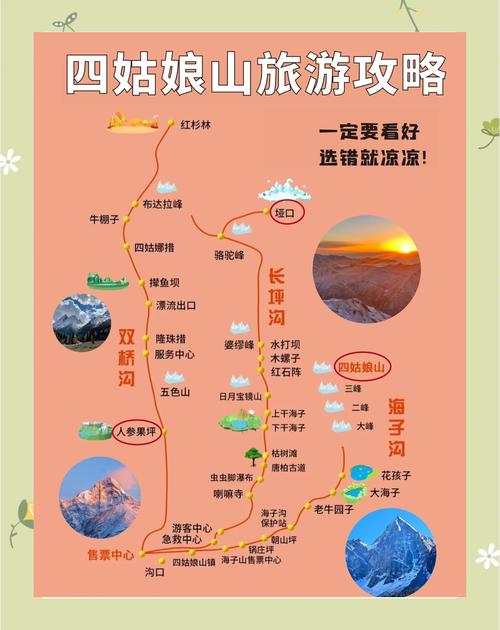 坐高铁怎么去四姑娘山