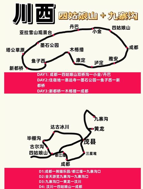 从成都市区去自驾四姑娘山住市区哪里方便