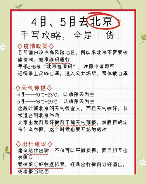 5月北京的天气一般什么情况2024北京5月份的天气适合旅游吗