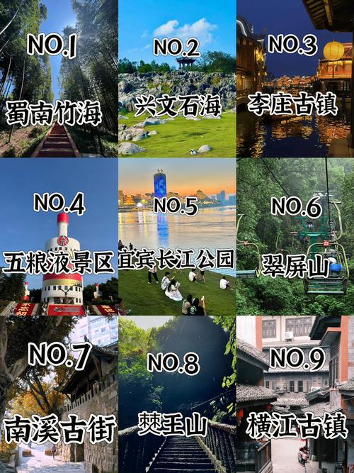 宜宾市旅游攻略景点必去