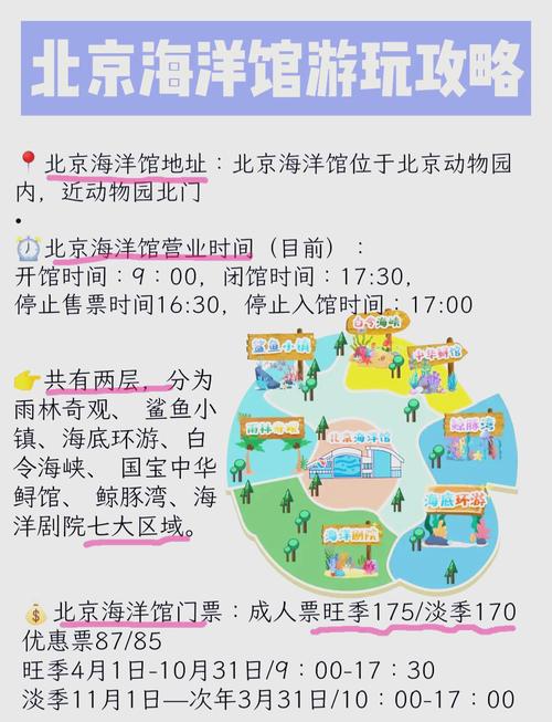 北京动物园和海洋馆游玩攻略,带孩子、省钱、必玩项目