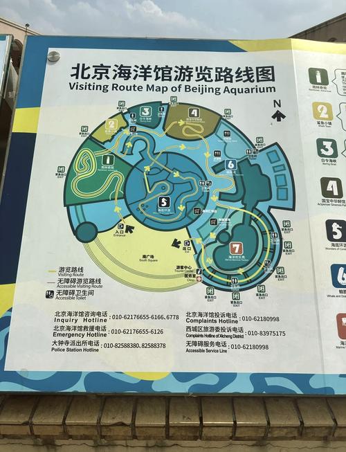 北京海洋馆一日游攻略