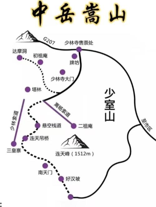 河南嵩山少林寺在哪里_游玩攻略