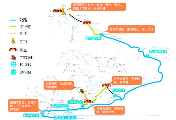 成都峨眉山一日游最佳路线