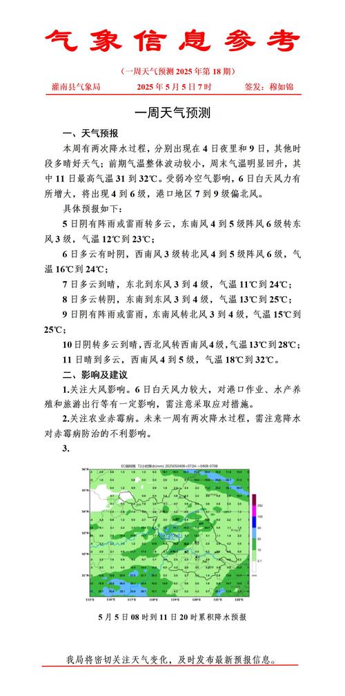 贵阳小七孔景区天气预报