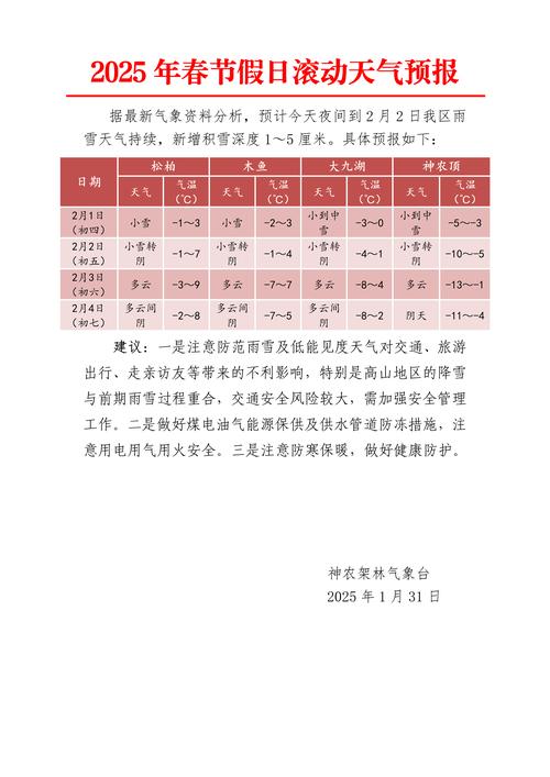 荔波小七孔天气预报一周7天