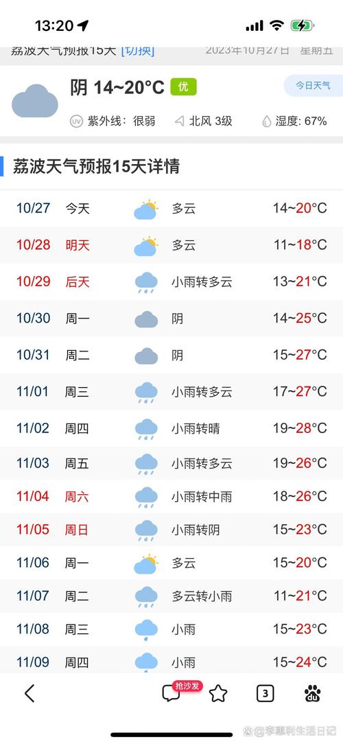 京娘湖风景区天气,京娘湖风景区天气预报一周7天