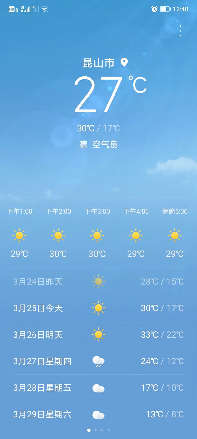 昆山市与云南天气相差多少?