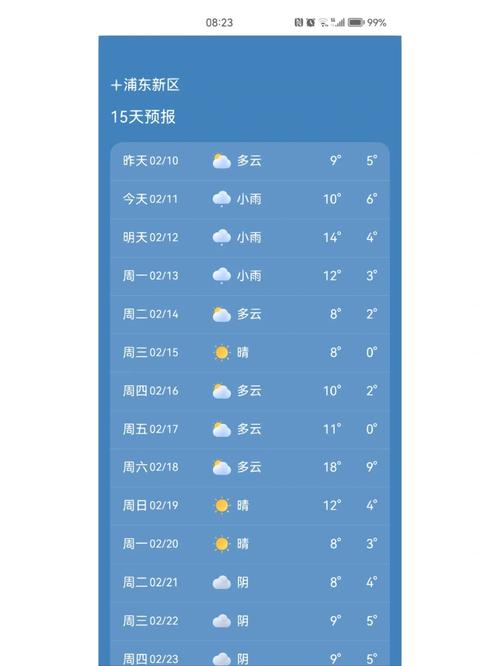 上海迪士尼18一20号天气