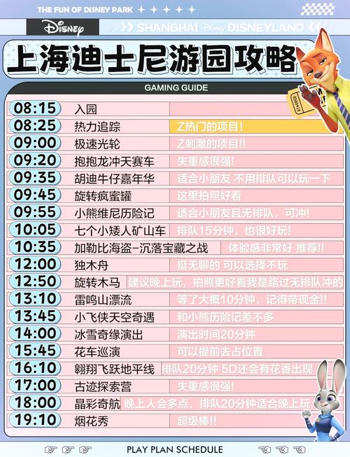 上海迪士尼天气预报准吗,上海迪士尼天气24小时预报