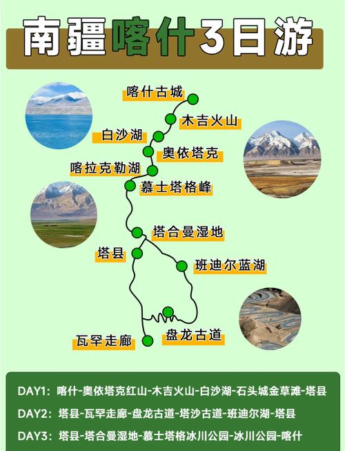 敦煌到喀什自驾游攻略,自驾游南疆旅游攻略