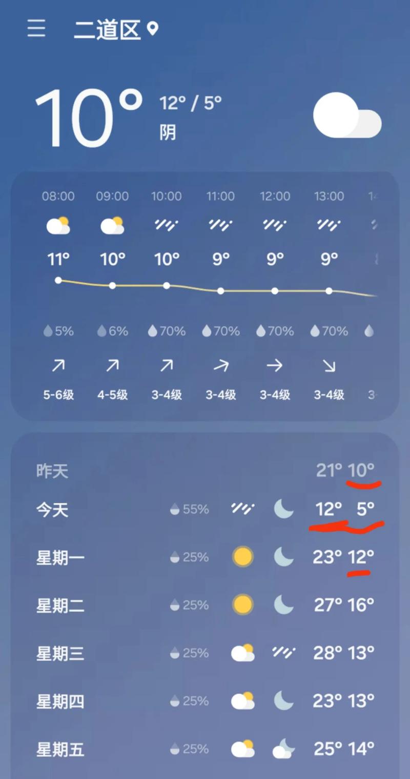长春最近十五天天气