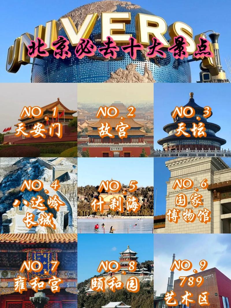北京旅游必去前十景点
