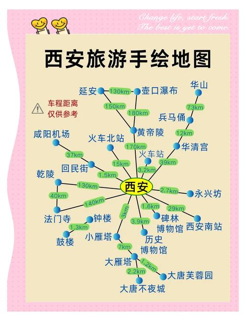 西安周边自驾游一日游攻略