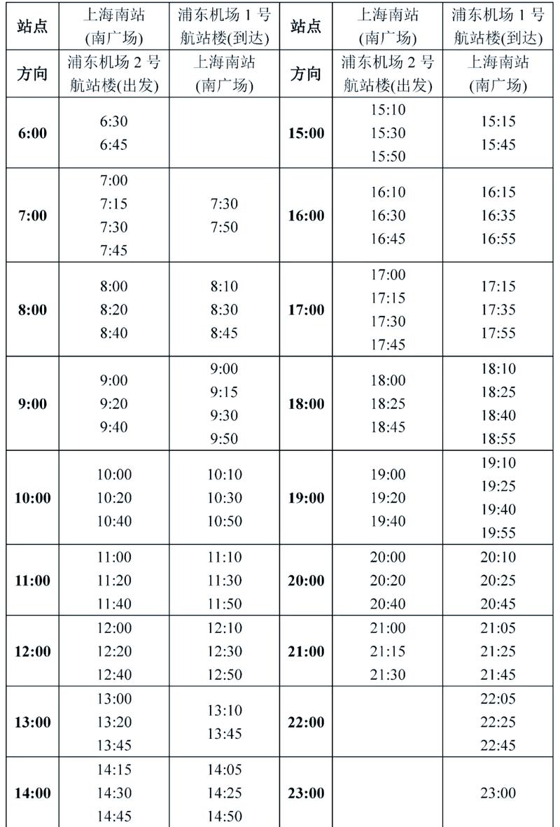 上海浦东机场大巴时刻表及线路2024