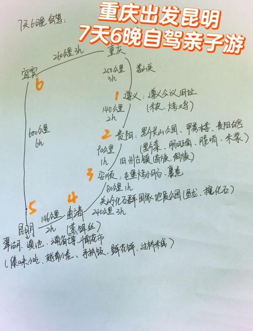 重庆自驾游4天最佳路线,重庆出发自驾游4天线路推荐