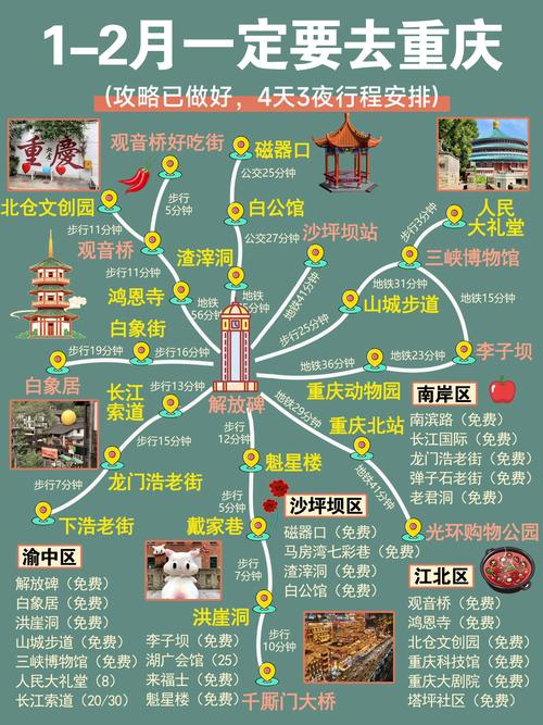 重庆出发避暑自驾最佳路线,重庆周边避暑旅游路线