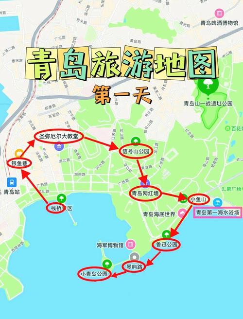 青岛两日游zui佳路线