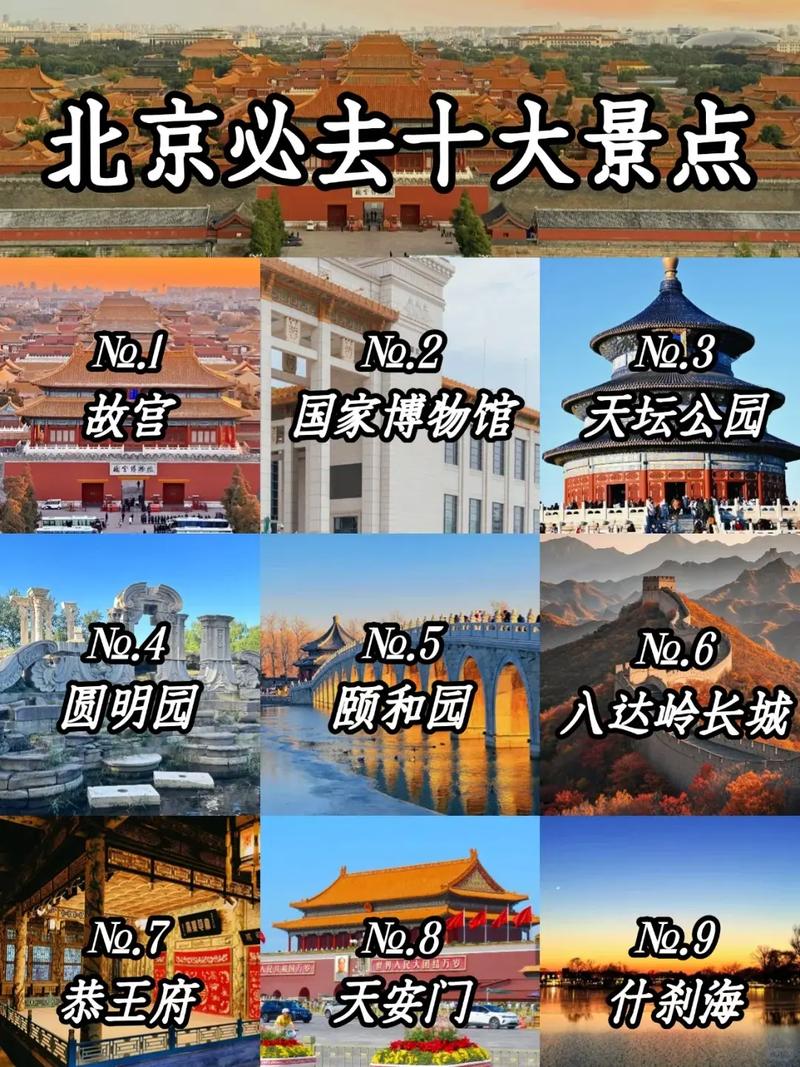 北京旅游景点都有哪些地方可以玩,北京值得去玩20个地方