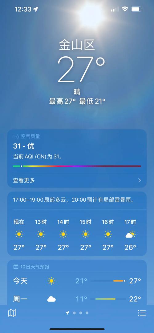 今天上海天气怎么样?